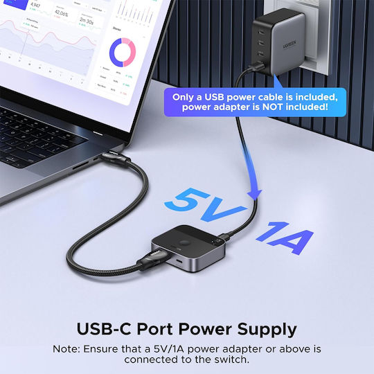 Ugreen KVM и превключвател на данни 55452
