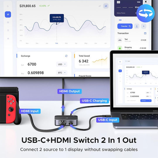 Ugreen KVM и превключвател на данни 55452