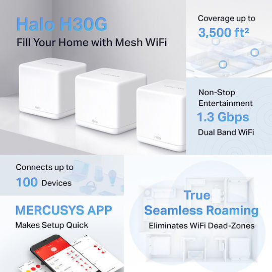 Mercusys Halo H30G v1 WiFi-Mesh-Netzwerk Zugriffspunkt Wi‑Fi 5 Dualband (2,4 & 5 GHz) in Dreifach-KIt