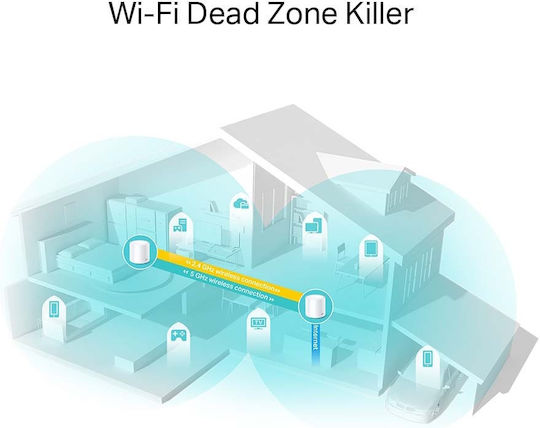 TP-LINK Deco X20 v1 WiFi Mesh Network Access Point Wi‑Fi 6 Dual Band (2.4 & 5GHz) in Double Kit