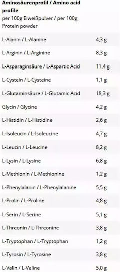 Inlead Nutrition Vegan Protein Protein Soy Gluten & Lactose Free with Flavor Cinnamon Cereal 500gr