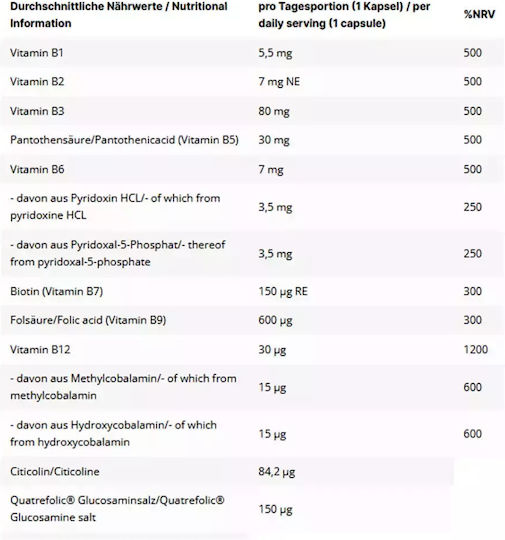 Inlead Nutrition Vitamin B Complex Витамин за Енергия, Косата & Кожата 120 вегетариански капсули