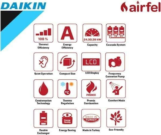 Airfel Digifel Premix Επιτοίχιος Λέβητας Συμπύκνωσης Αερίου 20636kcal/h