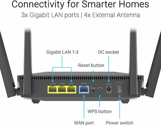 Asus RT-AX52 Pro Wireless Router Wi‑Fi 6 with 3 Gigabit Ports
