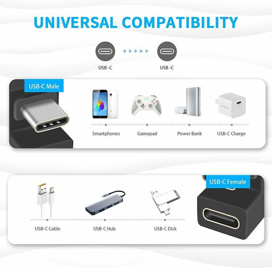 Equip Konverter USB-C männlich zu USB-C weiblich 1Stück 133476