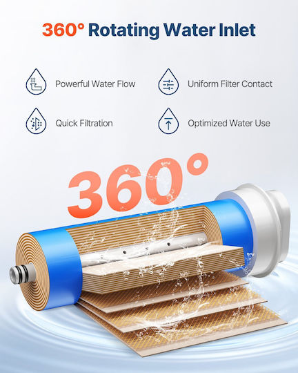 Vevor Water Filter Replacement Reverse Osmosis (RO) / Under Sink 0.0001 μm