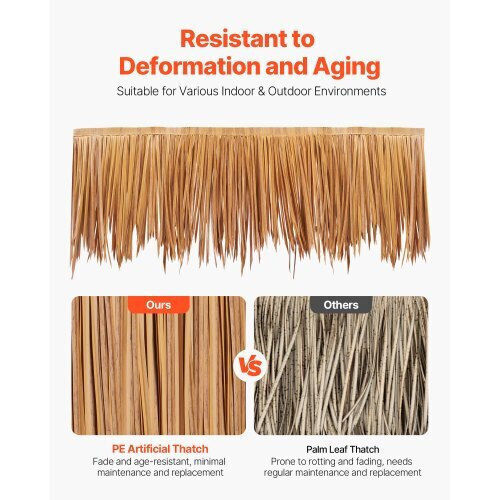 Vevor 1.6x16.4 Ft Artificial Thatch Roofing Mexican Tiki Hut Grass Skirt Roof