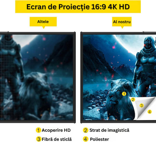 Οθόνη Προβολής Projector Δαπέδου με Λόγο Εικόνας 16:9 / 100"