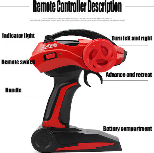 Remote Controlled Car