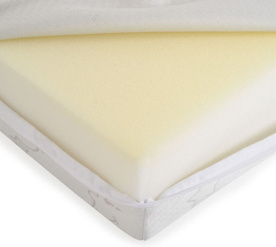 Cangaroo Στρώμα Κούνιας 70cmx140cmx10cm