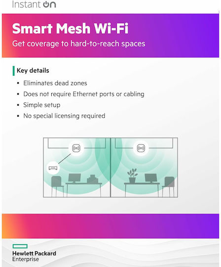 Aruba Instant On AP21 (RW) Access Point Wi‑Fi 6 Dual Band (2.4 & 5GHz)