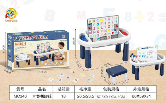Activity Table