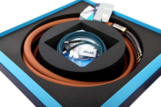 Atlas Cables Asimi Luxe Grun Speaker Cable Transpose Plug 2 X 2m