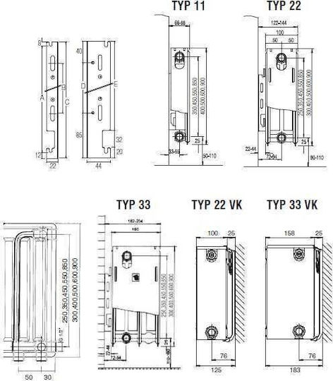 Stelrad Termo Teknik Σώμα Καλοριφέρ Πάνελ 1413.84kcal/h