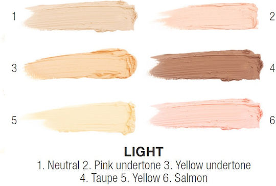NYX Professional Makeup Conceal. Correct. Contour Corector Paletă Lumină 1.5gr