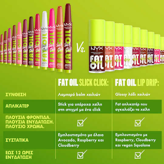 NYX Professional Makeup Fat Oil Slick Click Lip