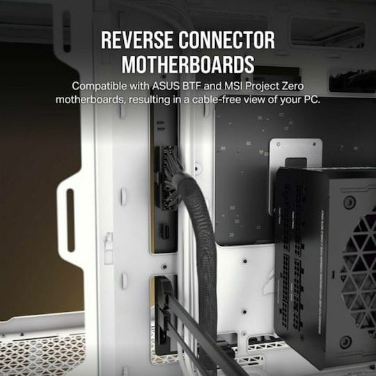 Corsair 6500X Gaming Middle Tower Carcasă Calculator cu Fereastră Laterală Alb