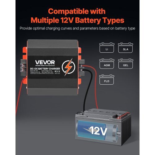 Vevor ZLDZLDDYSRCDOVSXWV9 Φορτιστής Μπαταριών Μολύβδου 12V 20A