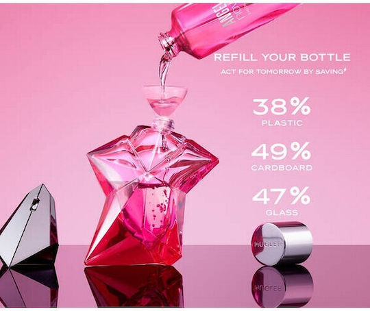 Mugler Angel Nova Eau de Parfum 50ml