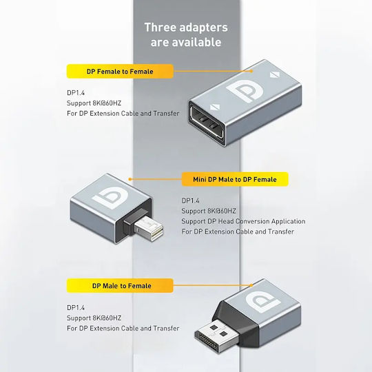 ATC Konverter DisplayPort männlich zu DisplayPort weiblich 1Stück 02.002.0027