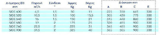 Kripsol Пясъчен филтър за басейн с воден поток 24м³/ч