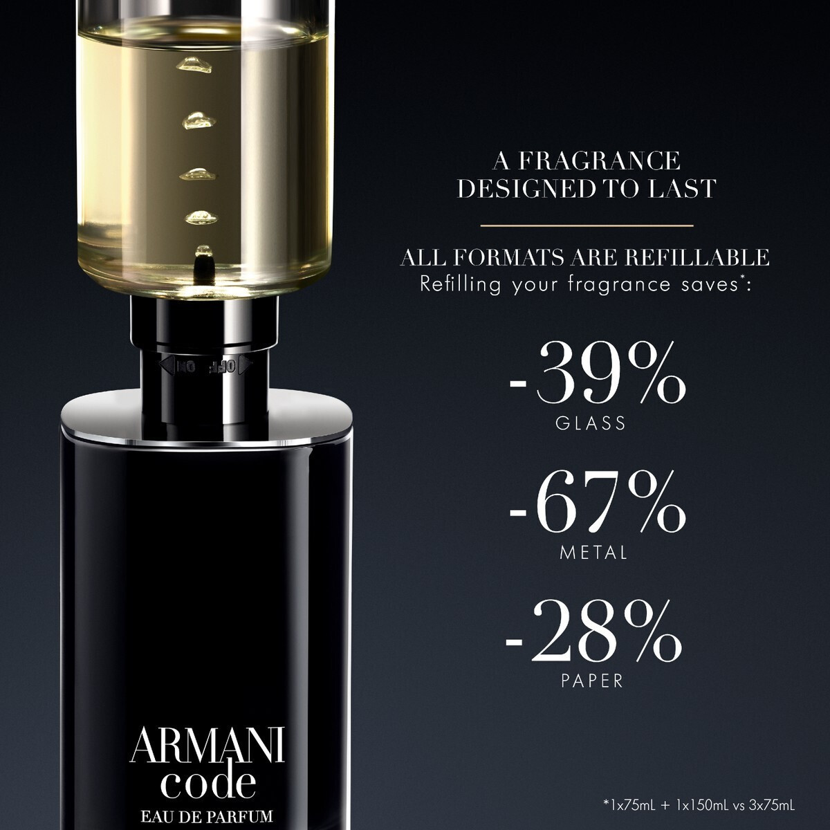 Armani Code Eau De Parfum Refillable Spray 50ml