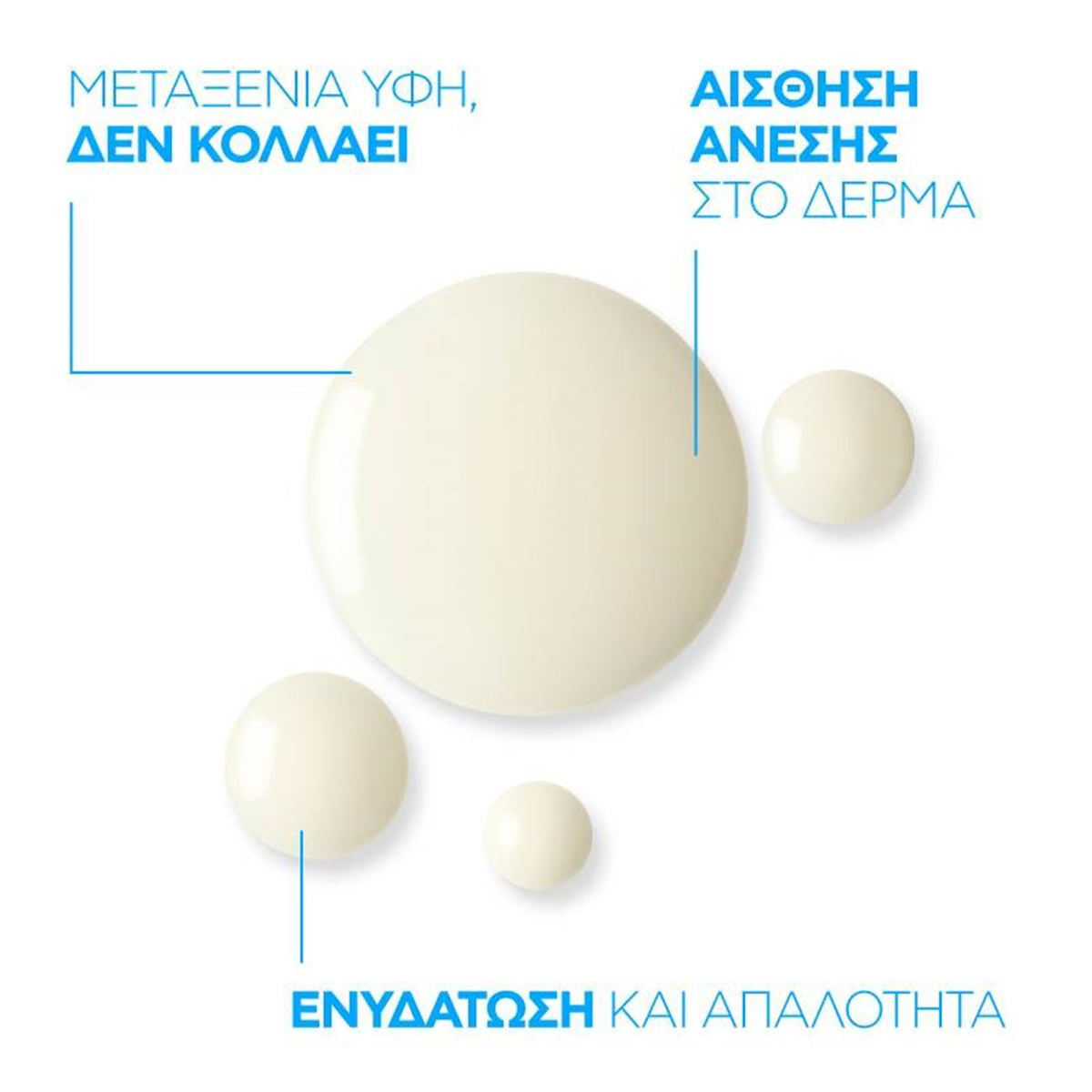 La Roche Posay Retinol B3 Αντιγηραντικό Serum Προσώπου με Ρετινόλη & Νιασιναμίδη 30ml