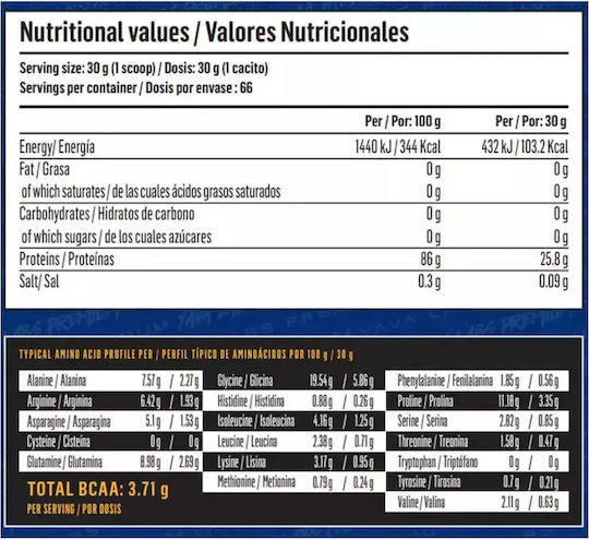 Yava Labs Premium Beef Protein με Γεύση Bubble Gum 2kg