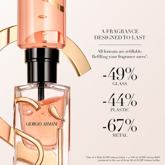 Giorgio Armani Si Intense Парфюмна вода Зареждане за многократна употреба Пълнител 100мл