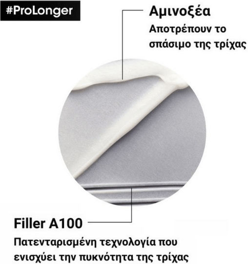L'Oréal Professionnel Pro Longer Conditioner Αναδόμησης/Θρέψης για Λεπτά Μαλλιά 200ml