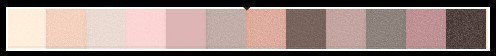 Maybelline The Blushed Nudes Palette with Eye Shadows in Pressed Powder Form 9.6gr