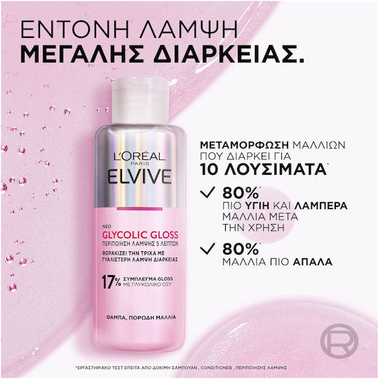 L'Oreal Paris Elvive Glycolic Gloss Hair Care Set for Shine for Frizzy Hair with Shampoo and Mask 2pcs