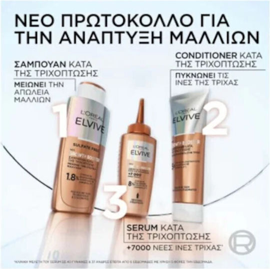 L'Oreal Paris Elvive Growth Booster Leave In Scalp Serum Against Hair Loss 102ml