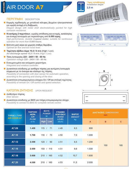 Airtechnic A7.12 Air Curtain with Maximum Air Supply 3600m³/h and Remote Control 120cm U800053
