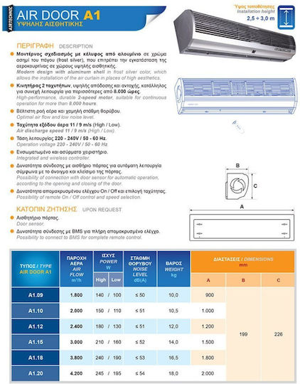 Airtechnic Air Door A1.10 Air Curtain with Maximum Air Supply 2000m³/h and Remote Control 100cm U800002