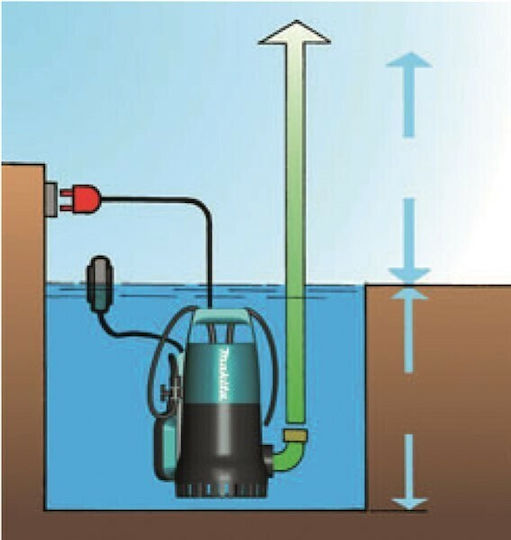 Makita PF1100 Pump Waste Water / Sewage 1.46hp PF1100
