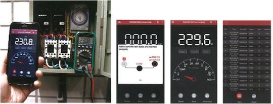 Mastech Αμπεροτσιμπίδα Ψηφιακή 1000A AC MS2205 True RMS