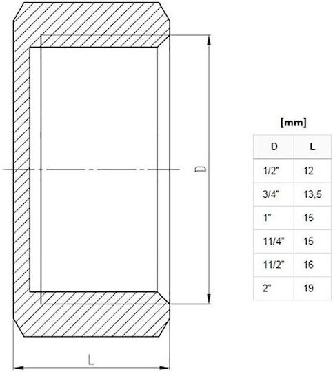 Brass Cap 1" F Thread