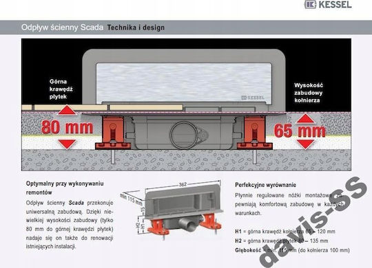 Kessel Oțel inoxidabil Grătar cu Lungime 100cm Gri