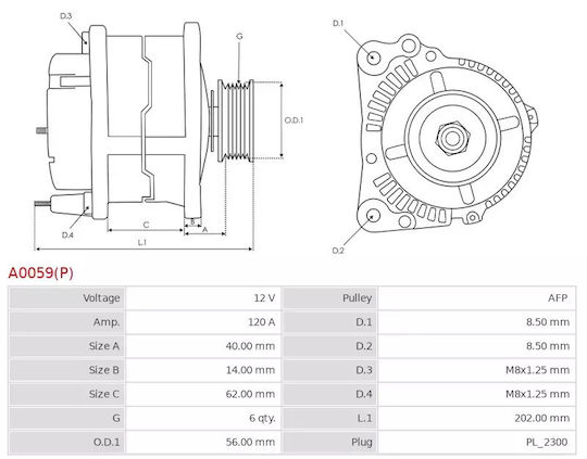 Alternator Golf Ibiza A3 Tdi