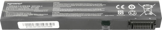 Compatible Battery for MSI MSI GE72, GL72 with 4400mAh