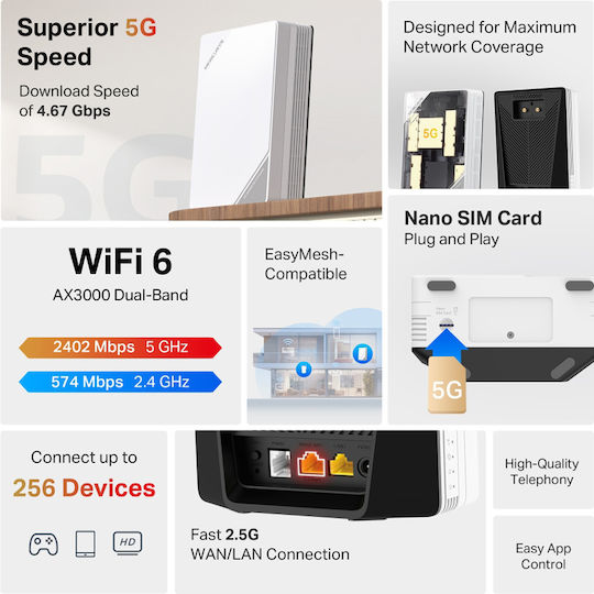 Mercusys MB520-5G Ασύρματο 5G Router Wi‑Fi 6