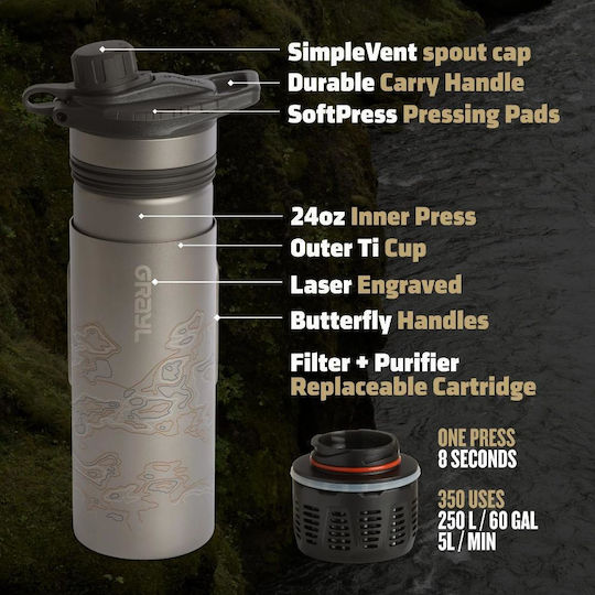 Geopress Ti Purifier Filter Purifier 24oz Thermos Bottle Plastic BPA Free 710ml Coyote Brown