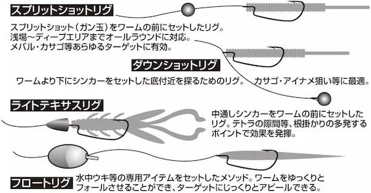 Decoy Mg‑1 Mini Hook Offset – Ultra‑fine Offset Rockfish & Microworm Rigs #8