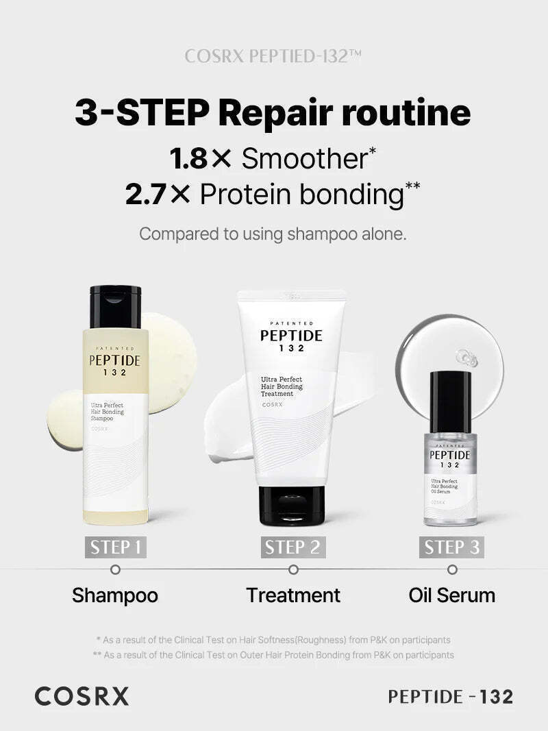 Cosrx Peptide 132 Σαμπουάν κατά του Κνησμού 200ml