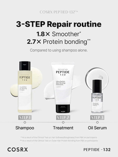 Cosrx Peptide 132 Haarmaske für Reparatur mit Arganöl Keratin Hyaluronsäure Peptide & Niacinamid 120ml