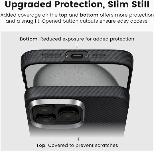 Techsuit Umschlag Rückseite Aramid Fiber Schwarz (iPhone 17 Pro / iPhone 16 Pro)