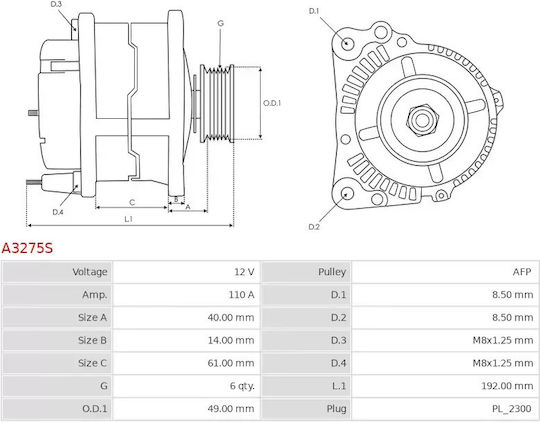 AS-PL Engine Starter Car for Volkswagen Amarok / Transporter / T5 / T6 / Crafter / Eos Audi A3