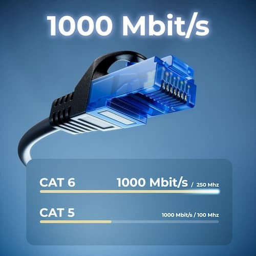 DeleyCON U/UTP Cat.6 Ethernet Network Cable 2m Black