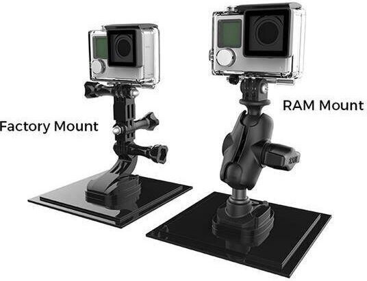 Adaptor Ram Mounts Ram Ball Pentru Baze Gopro Adaptor Universal Cameră de Acțiune